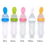 Baby Feeding bottle ( 1 piece) - Image 2